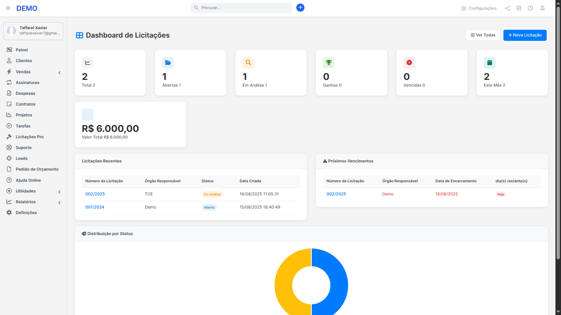Taffarel.dev - Licitações Pro para Perfex CRM